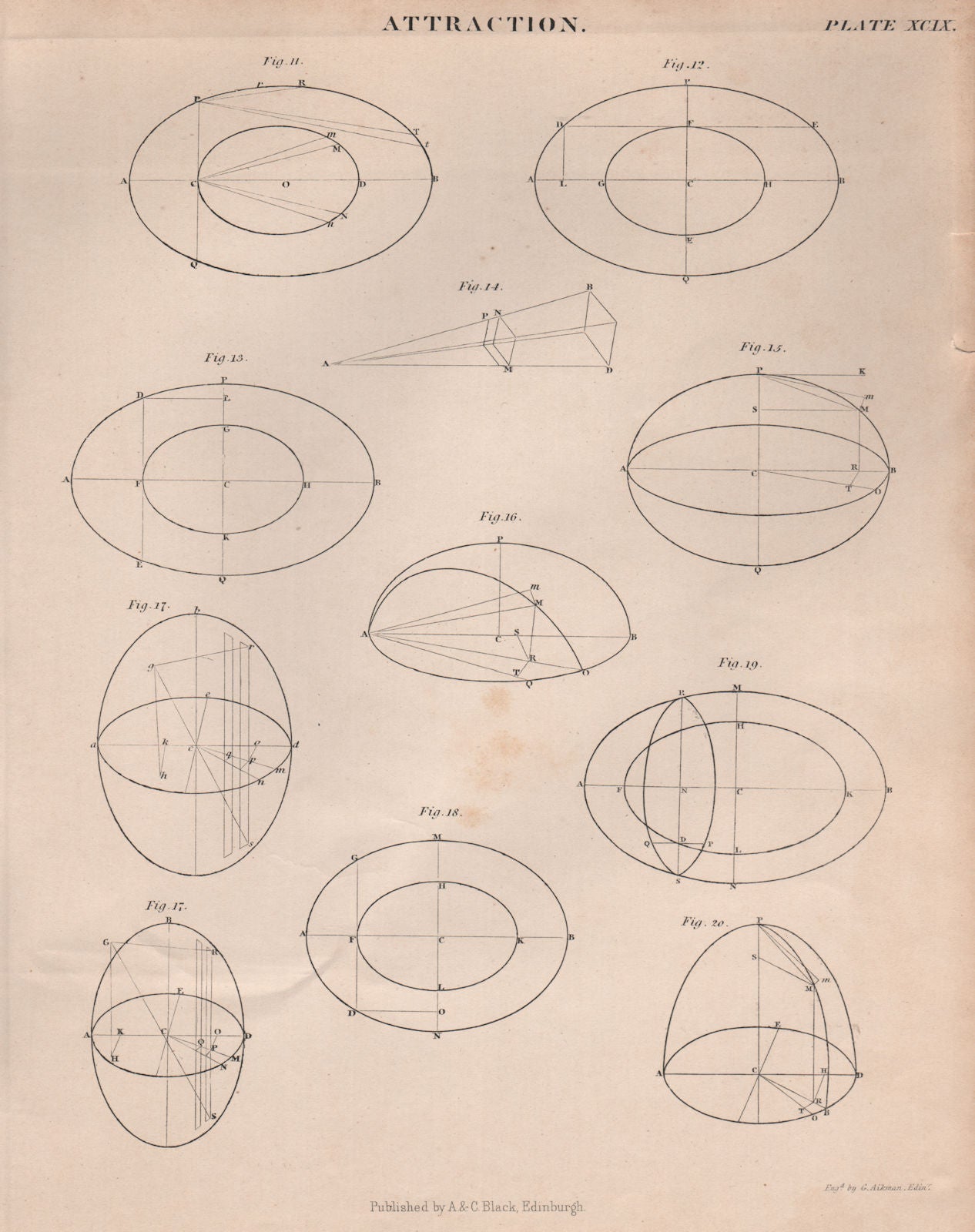 Attraction. Geometry 2. BRITANNICA 1860 old antique vintage print picture